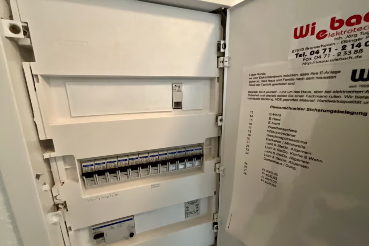 Elektro-Zählerschrank